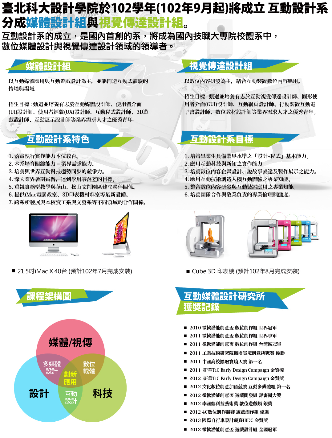 互動設計系E-DM下載